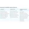 fundability_features_226837724